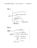 CONTROLLER FOR INTERNAL COMBUSTION ENGINE diagram and image