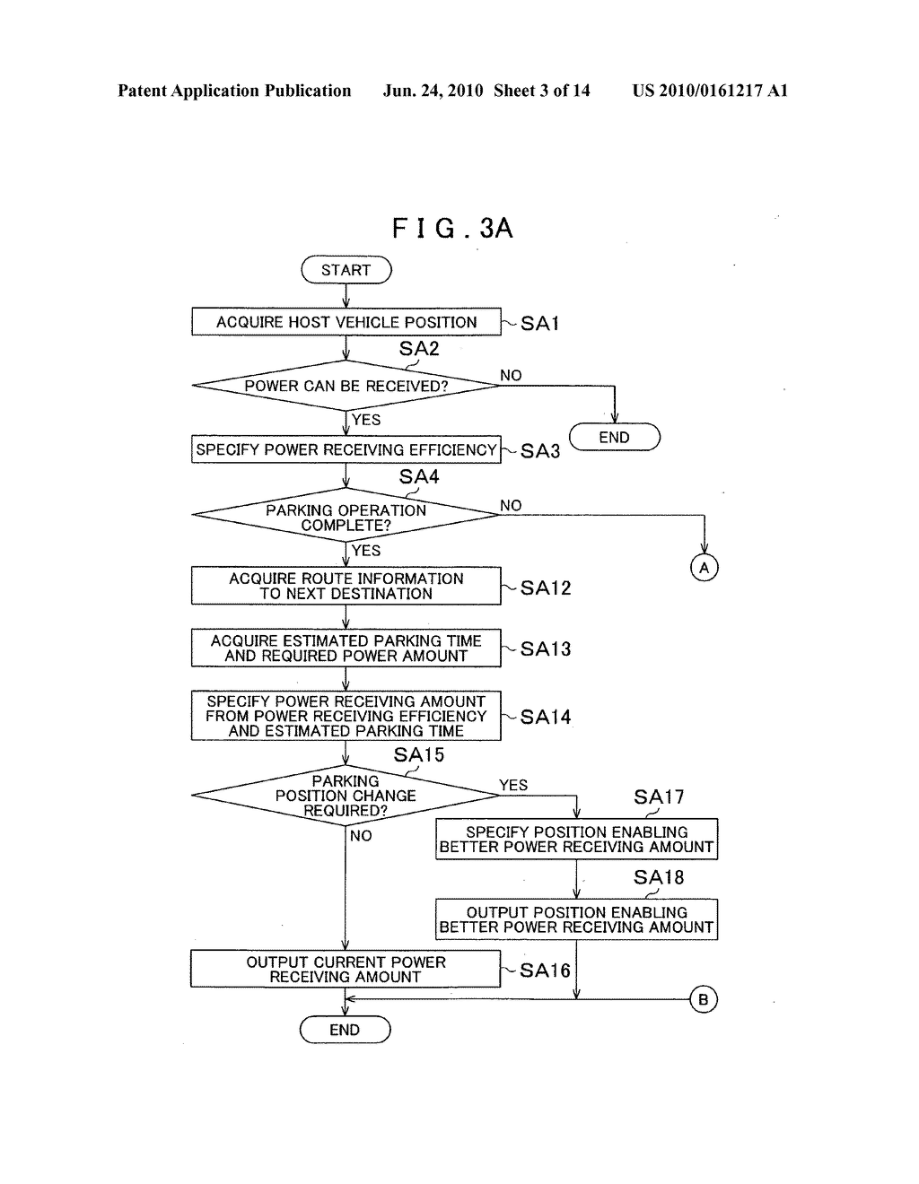 Devices, methods, and programs that provide vehicle guidance for power reception - diagram, schematic, and image 04