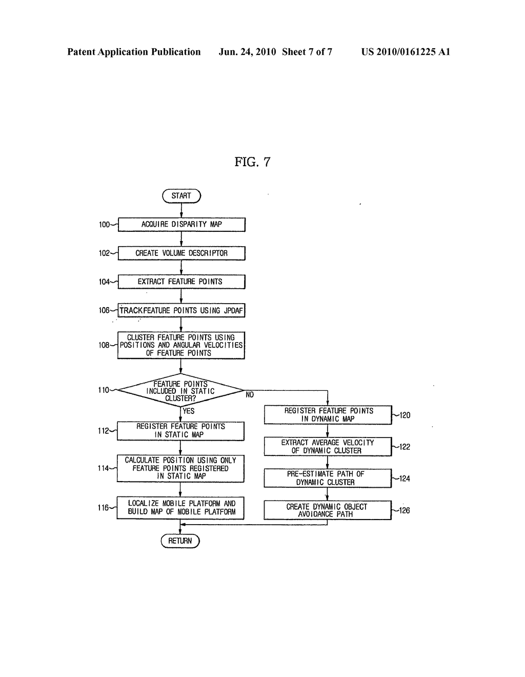 Method of building map of mobile platform in dynamic environment - diagram, schematic, and image 08