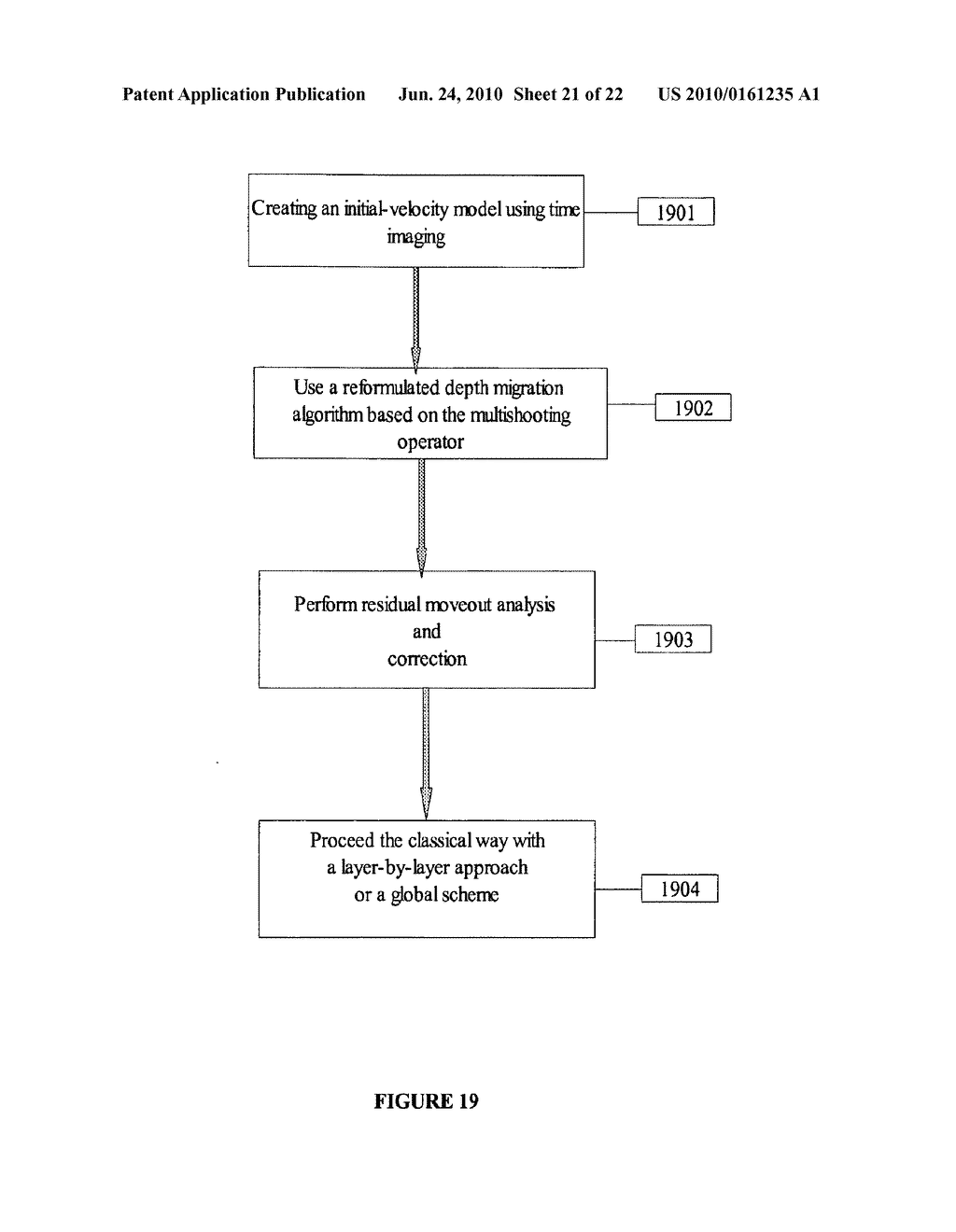 Imaging of multishot seismic data - diagram, schematic, and image 22