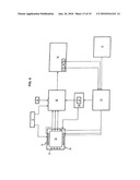 SYSTEM AND PROCESS FOR CONTROLLING A PERSON diagram and image