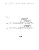 SYNCHRONIZED DATA SAMPLING SYSTEMS AND METHODS diagram and image