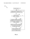 SYNCHRONIZED DATA SAMPLING SYSTEMS AND METHODS diagram and image