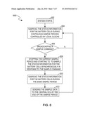 SYNCHRONIZED DATA SAMPLING SYSTEMS AND METHODS diagram and image