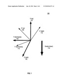 TECHNIQUES FOR DETERMINING ORIENTATION OF A THREE-AXIS ACCELEROMETER diagram and image