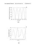 TECHNIQUES FOR DETERMINING ORIENTATION OF A THREE-AXIS ACCELEROMETER diagram and image