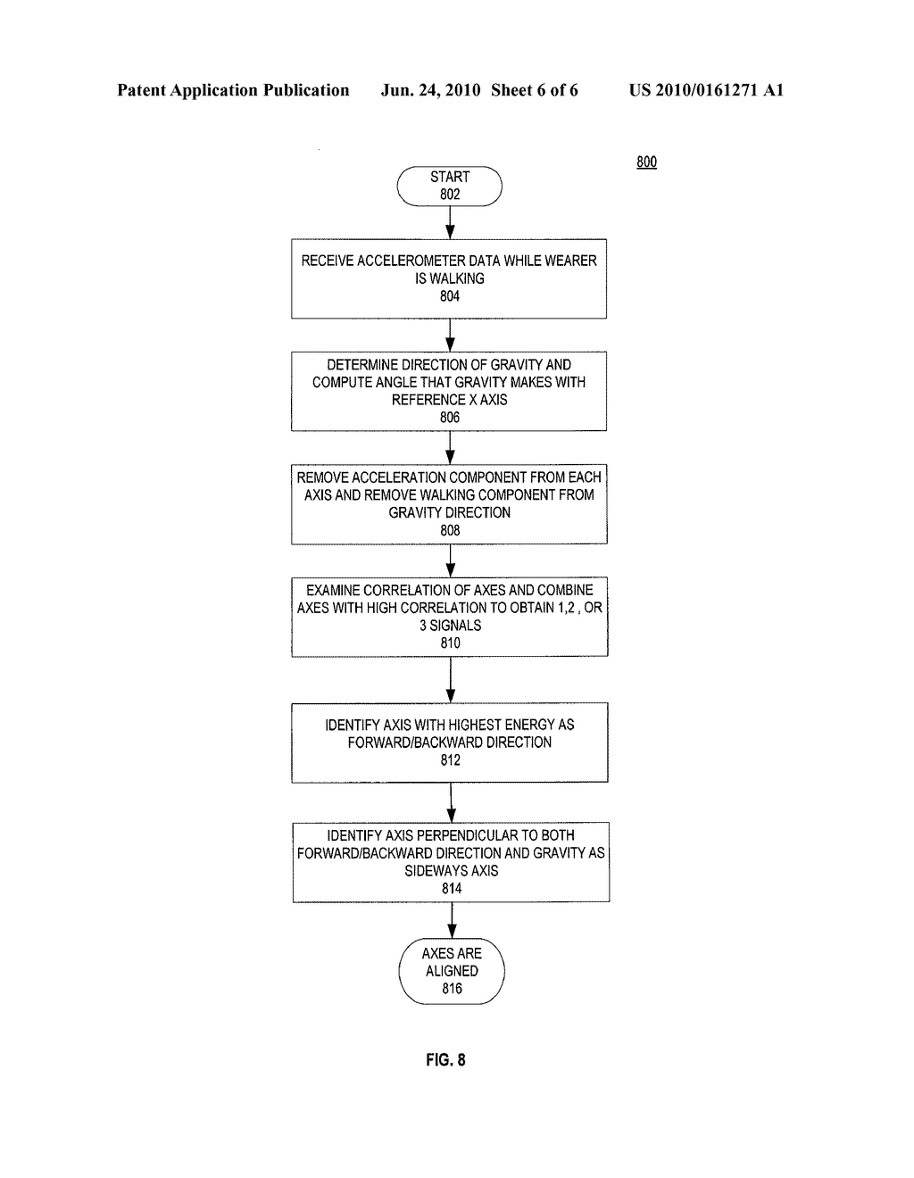 TECHNIQUES FOR DETERMINING ORIENTATION OF A THREE-AXIS ACCELEROMETER - diagram, schematic, and image 07