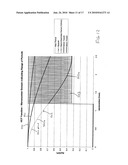 APPARATUS FOR AND A METHOD OF DETERMINING SURFACE CHARACTERISTICS diagram and image