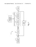 PROGNOSTICS AND HEALTH MONITORING FOR ELECTRO-MECHANICAL SYSTEMS AND COMPONENTS diagram and image