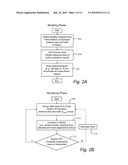 PROGNOSTICS AND HEALTH MONITORING FOR ELECTRO-MECHANICAL SYSTEMS AND COMPONENTS diagram and image