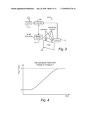 PROGNOSTICS AND HEALTH MONITORING FOR ELECTRO-MECHANICAL SYSTEMS AND COMPONENTS diagram and image