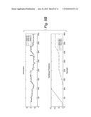 PROGNOSTICS AND HEALTH MONITORING FOR ELECTRO-MECHANICAL SYSTEMS AND COMPONENTS diagram and image