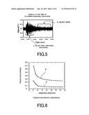 METHOD FOR DIAGNOSING ABNORMAL PLASMA DISCHARGE, ABNORMAL PLASMA DISCHARGE DIAGNOSTICS SYSTEM, AND COMPUTER PROGRAM diagram and image