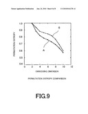 METHOD FOR DIAGNOSING ABNORMAL PLASMA DISCHARGE, ABNORMAL PLASMA DISCHARGE DIAGNOSTICS SYSTEM, AND COMPUTER PROGRAM diagram and image