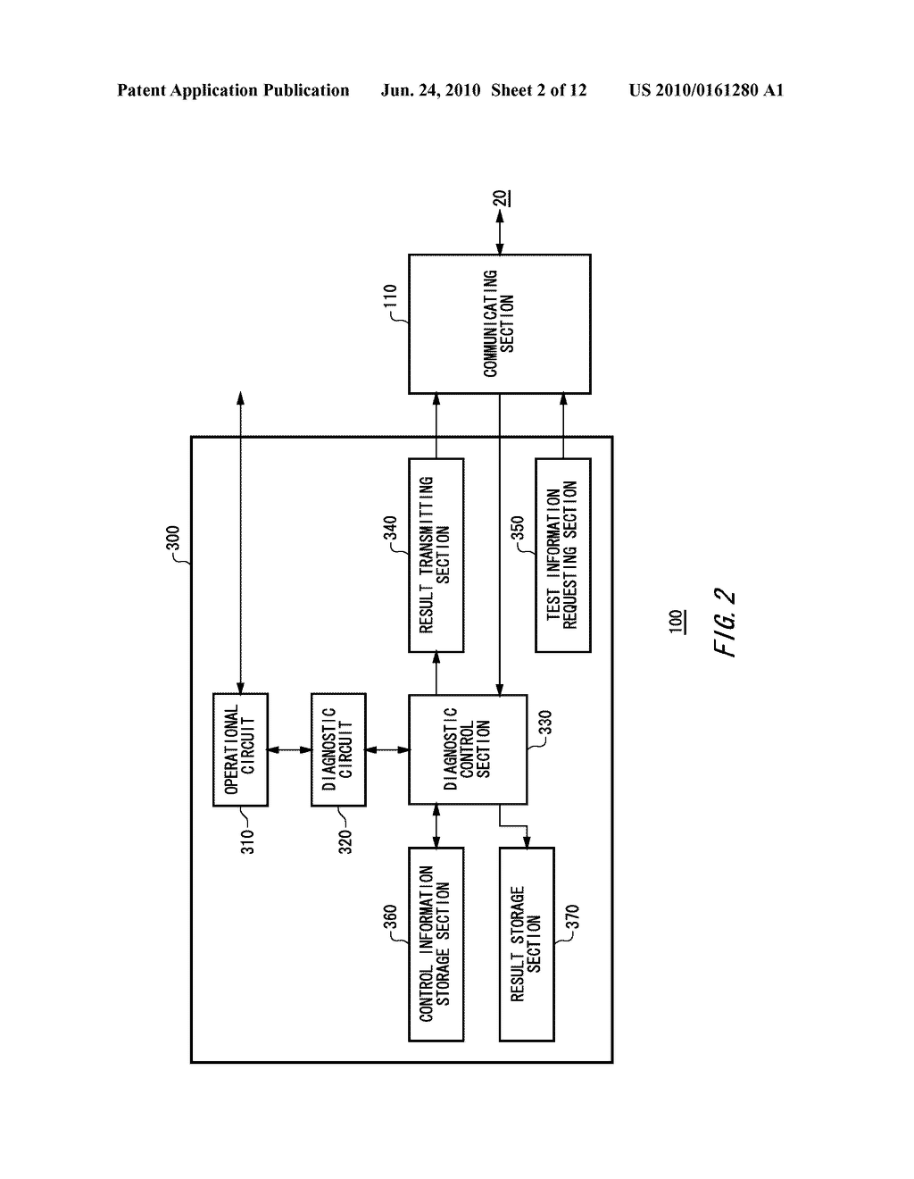 ELECTRONIC DEVICE, HOST APPARATUS, COMMUNICATION SYSTEM, AND RECORDING MEDIUM - diagram, schematic, and image 03