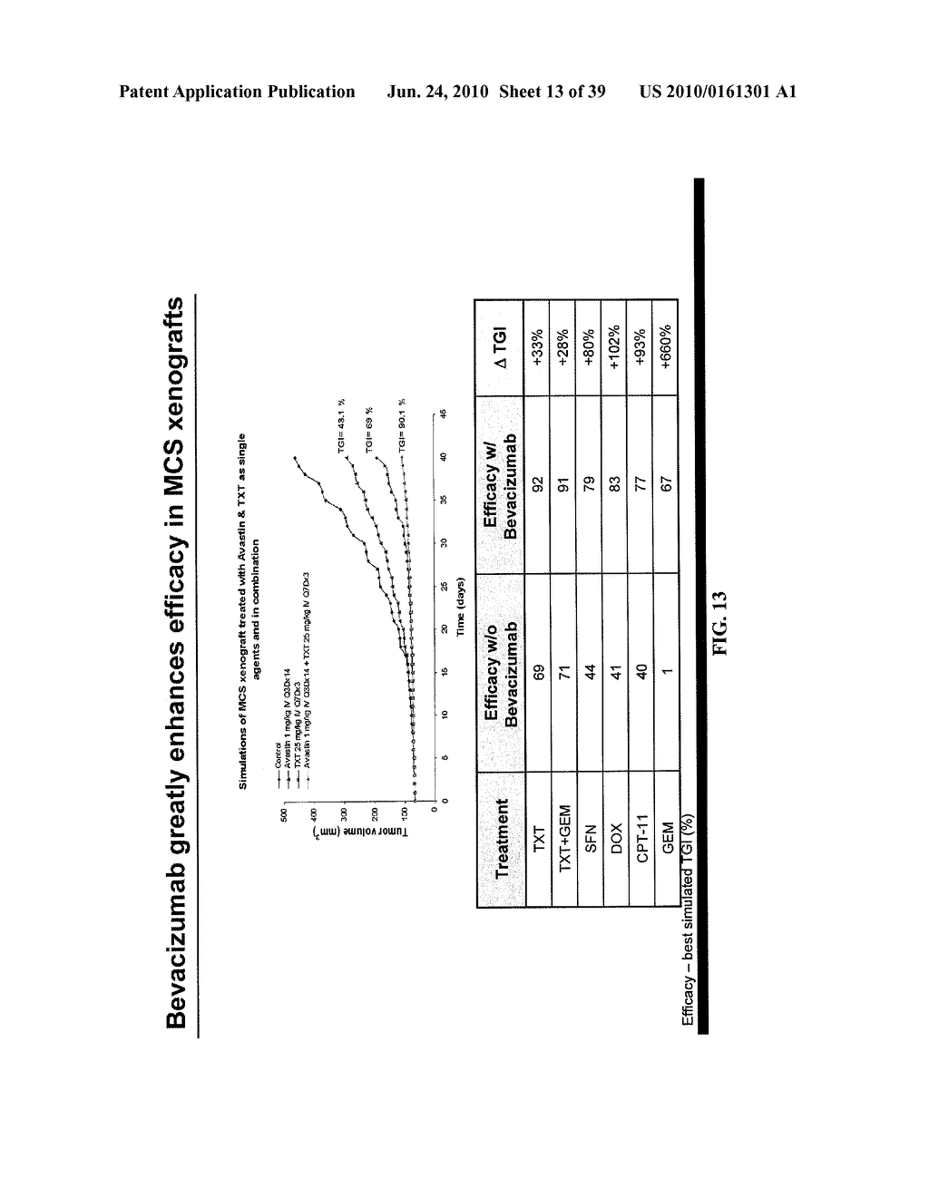 Techniques for Purposing a New Compound and for Re-Purposing a Drug - diagram, schematic, and image 14