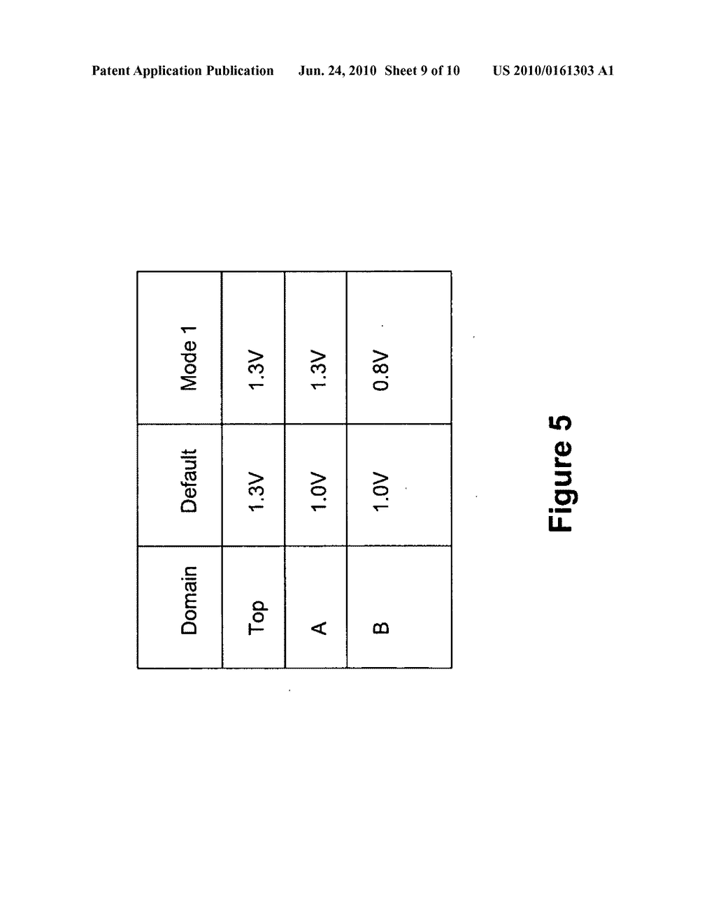 METHOD, SYSTEM, COMPUTER PROGRAM PRODUCT, AND USER INTERFACE FOR PERFORMING POWER INFERENCE - diagram, schematic, and image 10