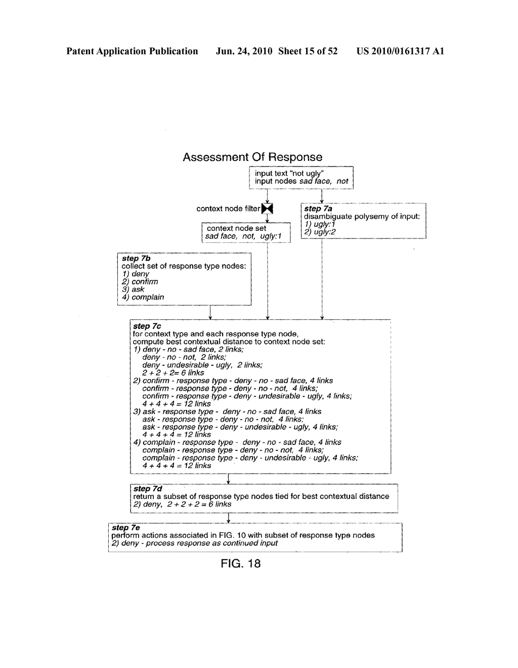 SEMANTIC NETWORK METHODS TO DISAMBIGUATE NATURAL LANGUAGE MEANING - diagram, schematic, and image 16