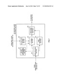 AUDIO ENCODING DEVICE, AUDIO DECODING DEVICE, AND THEIR METHOD diagram and image