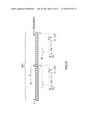 AUDIO ENCODING DEVICE, AUDIO DECODING DEVICE, AND THEIR METHOD diagram and image