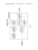 AUDIO ENCODING DEVICE, AUDIO DECODING DEVICE, AND THEIR METHOD diagram and image