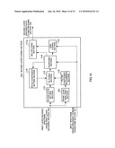 AUDIO ENCODING DEVICE, AUDIO DECODING DEVICE, AND THEIR METHOD diagram and image