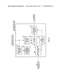 AUDIO ENCODING DEVICE, AUDIO DECODING DEVICE, AND THEIR METHOD diagram and image