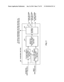 AUDIO ENCODING DEVICE, AUDIO DECODING DEVICE, AND THEIR METHOD diagram and image