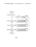 AUDIO ENCODING DEVICE, AUDIO DECODING DEVICE, AND THEIR METHOD diagram and image