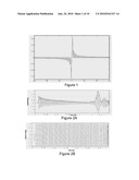 SYSTEM-EFFECTED METHODS FOR ANALYZING, PREDICTING, AND/OR MODIFYING ACOUSTIC UNITS OF HUMAN UTTERANCES FOR USE IN SPEECH SYNTHESIS AND RECOGNITION diagram and image