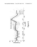 SYSTEM-EFFECTED METHODS FOR ANALYZING, PREDICTING, AND/OR MODIFYING ACOUSTIC UNITS OF HUMAN UTTERANCES FOR USE IN SPEECH SYNTHESIS AND RECOGNITION diagram and image