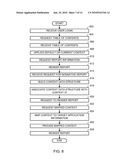 METHODS AND APPARATUS TO PREPARE REPORT REQUESTS diagram and image