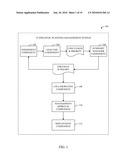 STRATEGIC PLANNING MANAGEMENT diagram and image