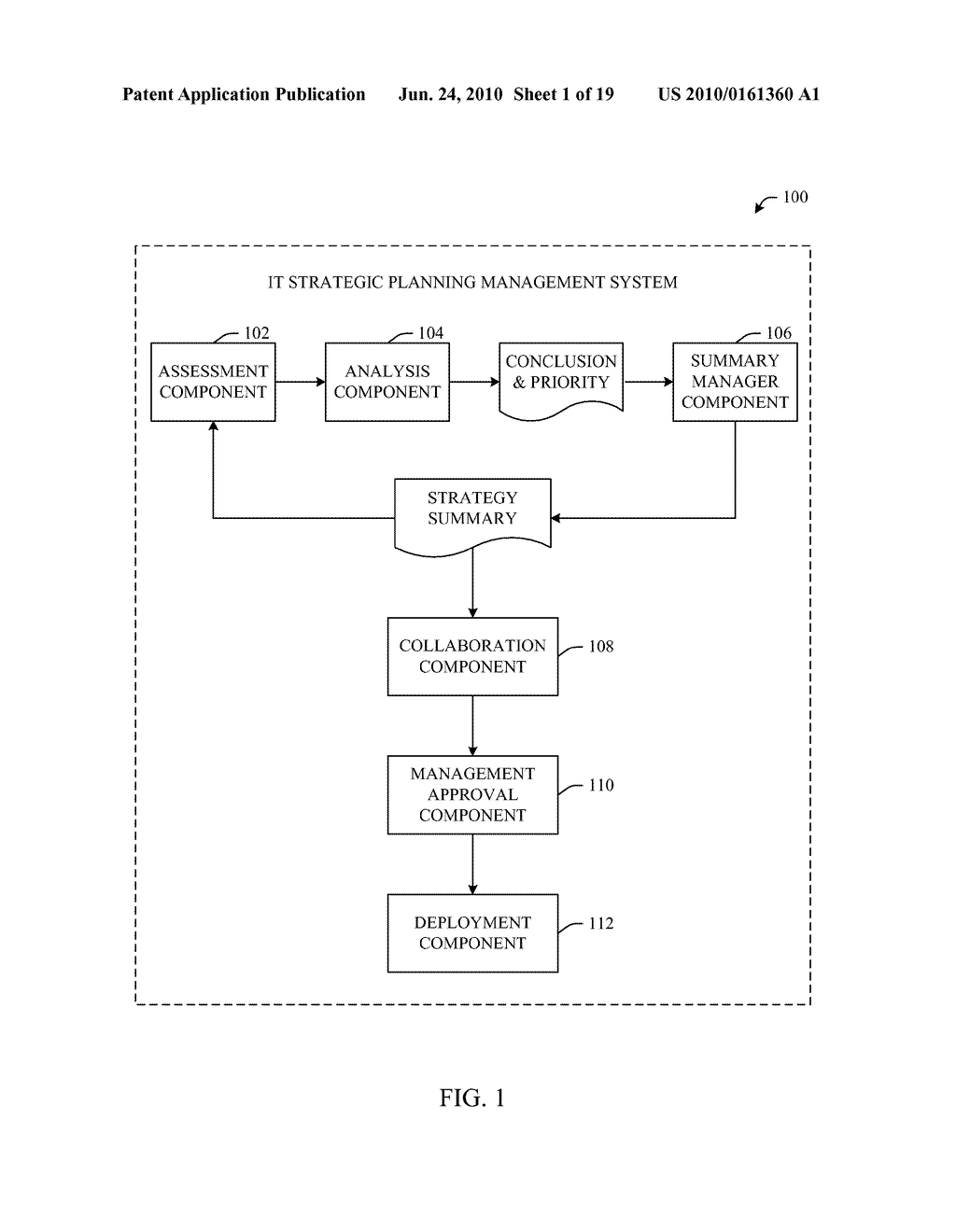 STRATEGIC PLANNING MANAGEMENT - diagram, schematic, and image 02