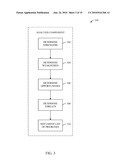 STRATEGIC PLANNING MANAGEMENT diagram and image