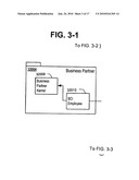 DIFFERENT SALES AND PLANNING PRODUCT OPTIONS diagram and image