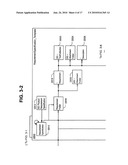 DIFFERENT SALES AND PLANNING PRODUCT OPTIONS diagram and image