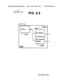 DIFFERENT SALES AND PLANNING PRODUCT OPTIONS diagram and image