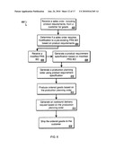 DIFFERENT SALES AND PLANNING PRODUCT OPTIONS diagram and image