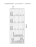 DIFFERENT SALES AND PLANNING PRODUCT OPTIONS diagram and image