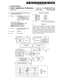 System and Method of Presenting an Asset Bundle Offer diagram and image