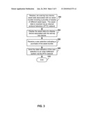 System and Method of Presenting an Asset Bundle Offer diagram and image