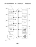 System and Method of Presenting an Asset Bundle Offer diagram and image