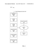 Content management diagram and image