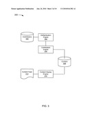 Content management diagram and image