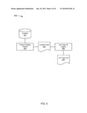 Content management diagram and image