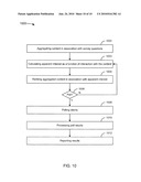 Content management diagram and image