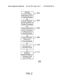 PROFIT OPTIMIZER diagram and image