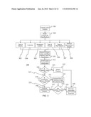 PROFIT OPTIMIZER diagram and image