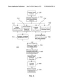 PROFIT OPTIMIZER diagram and image